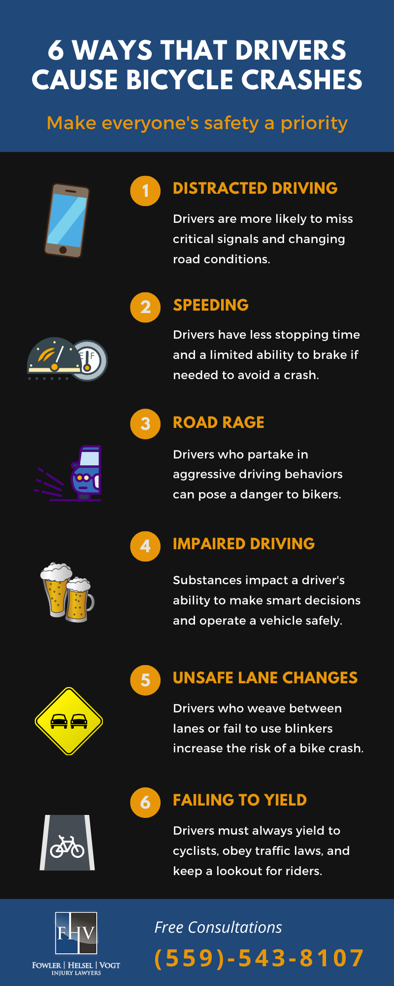 how drivers cause bicycle crashes infographic