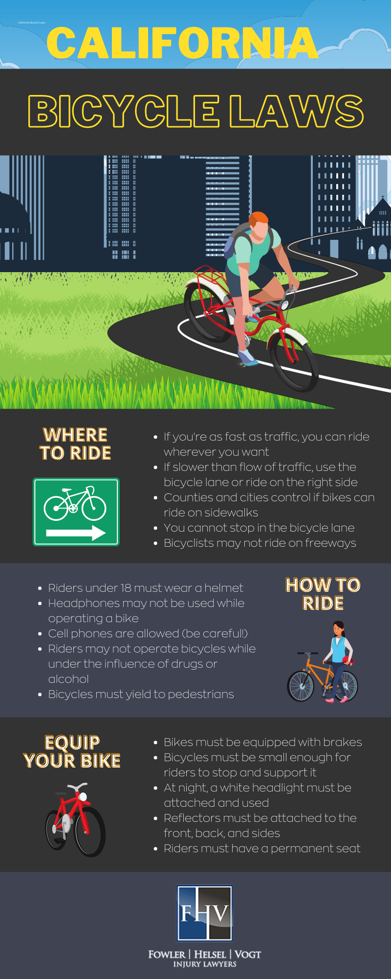 California bicycle laws infographic