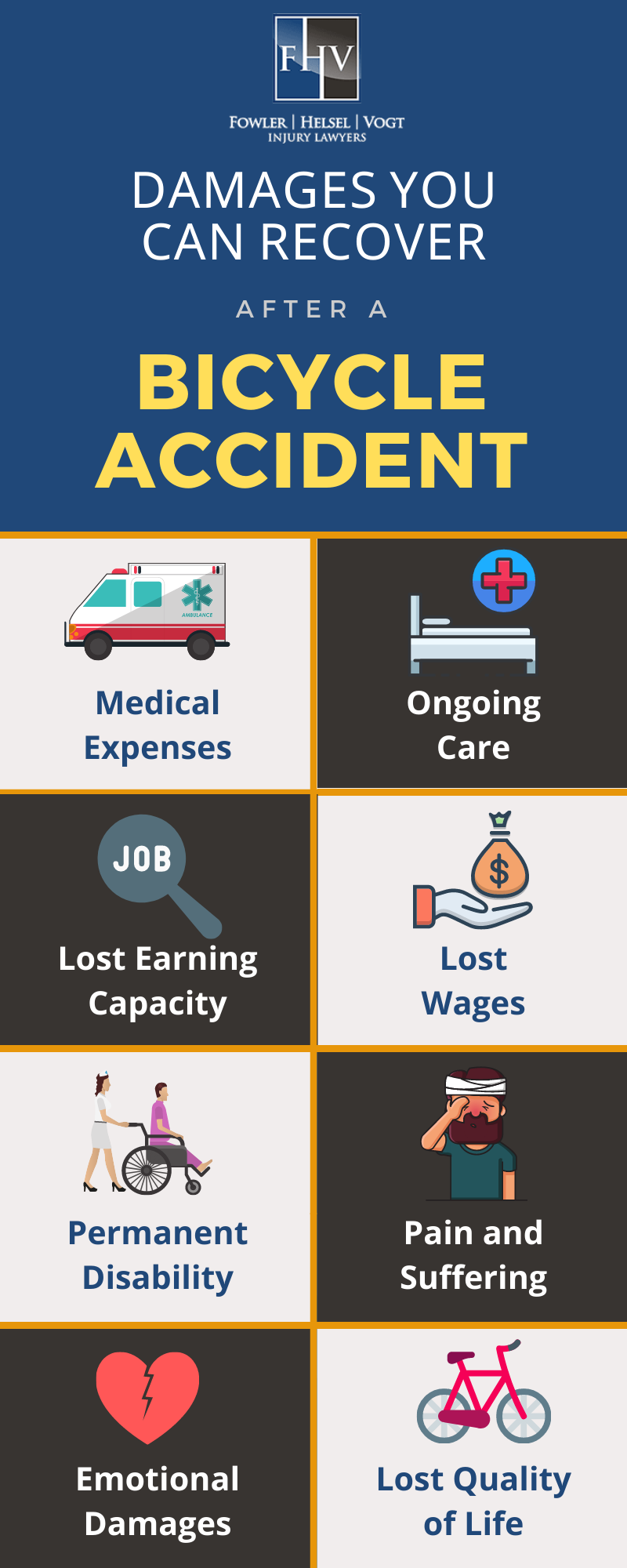 Damages you can recover after a bike crash infographic