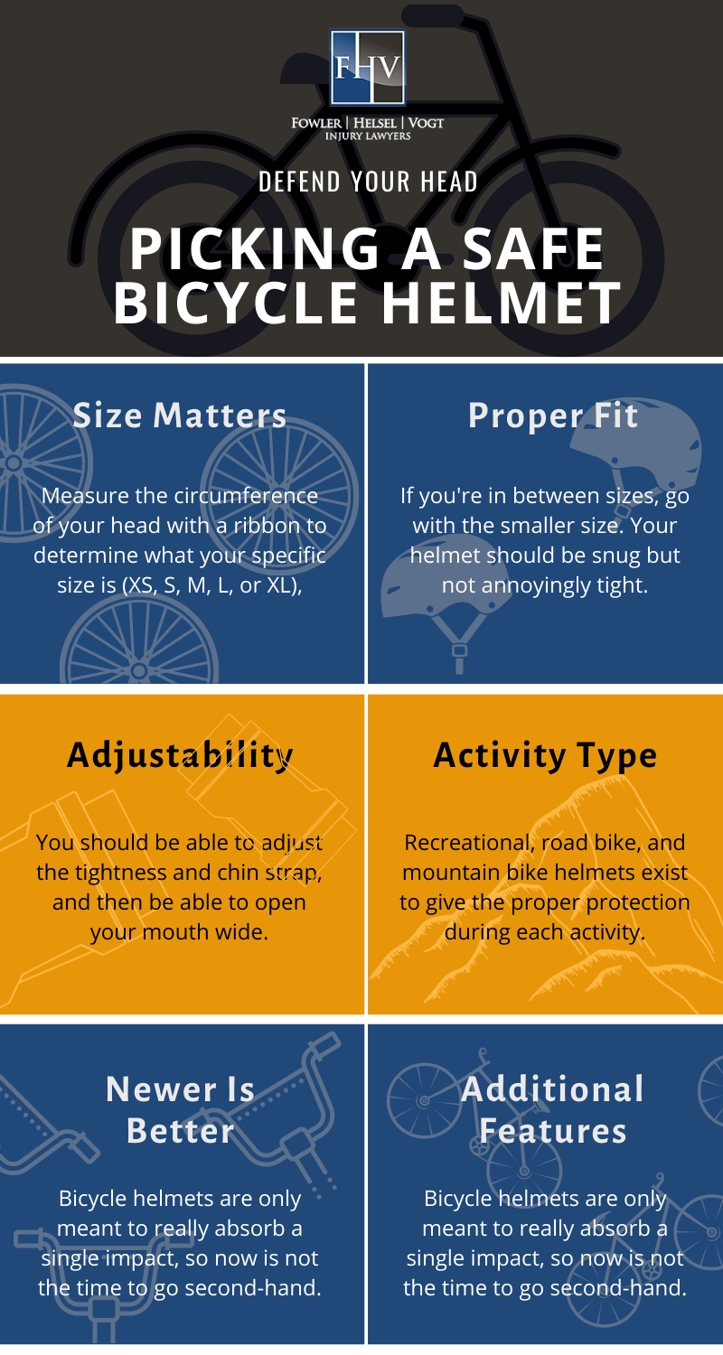 picking a safe bicycle helmet infographic